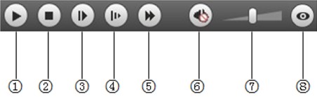 IPCPlaybackToolbar.jpg