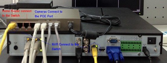 IPCPhysicalConnectionPOESwitch.jpg
