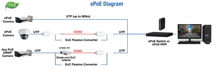 EPOE Infograph.jpg