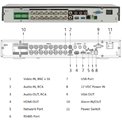 X72A3Arearpanel.png