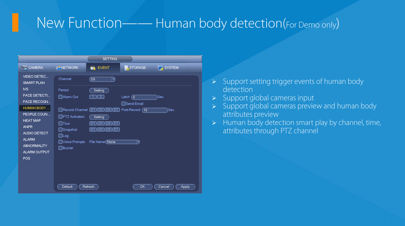 File:Human Body Detection 5xxx Article.png