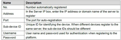 Mobile Recorder Auto Register 2.jpg