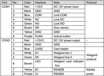 Asa1212wiringchart1.jpg