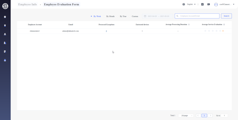 File:COS Portal Employee Eval Form2.png