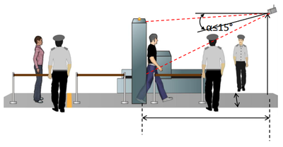 Face Detect Install Requirements.png