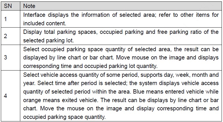 Parking Lot overview table 1.jpg