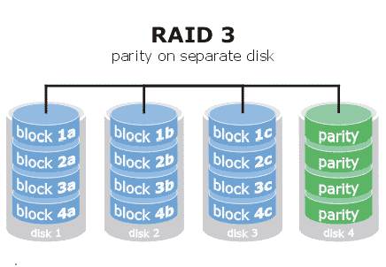 RAIDIntro3.gif