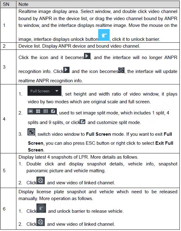 LPR interface table.jpg