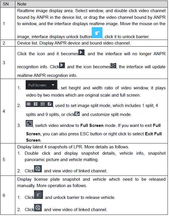 LPR interface table.jpg