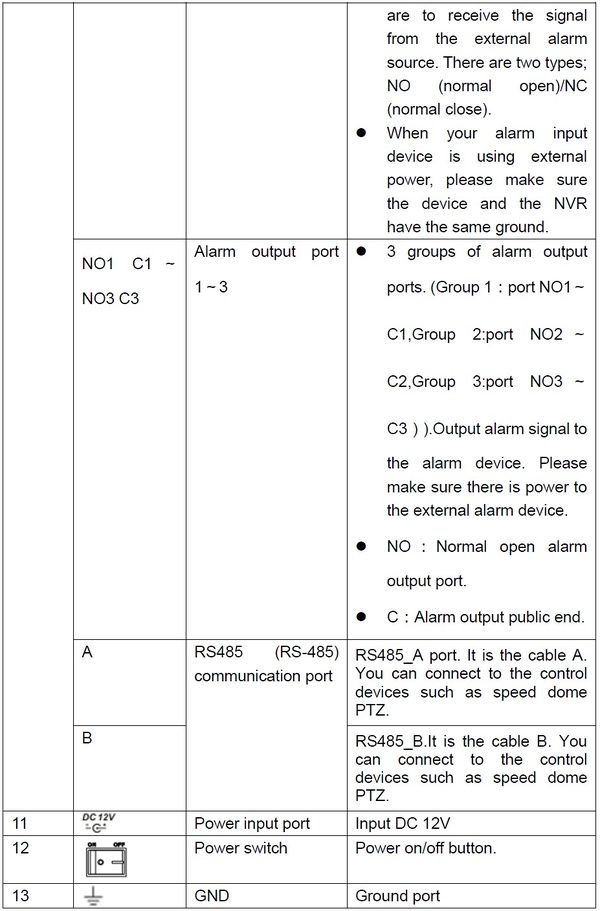 HCVR5216A Specs2.jpg