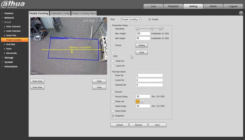 File:People Counting IE 12.jpg