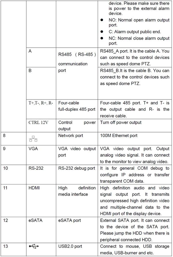 HCVR54XXL Specs2.jpg
