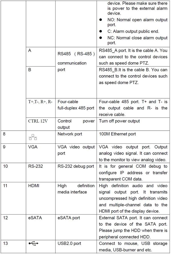 HCVR54XXL Specs2.jpg