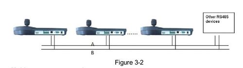 NKB1000RS485MultiKeyboardLink.jpg