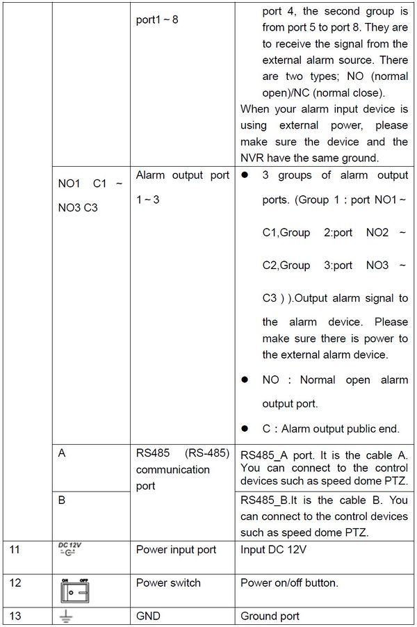 HCVR5204A Specs2.jpg