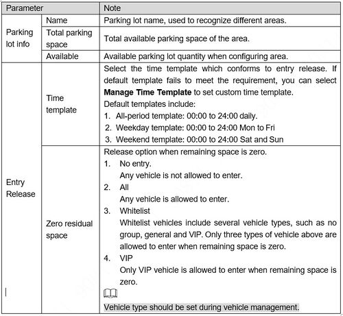 Parking config table 1.jpg