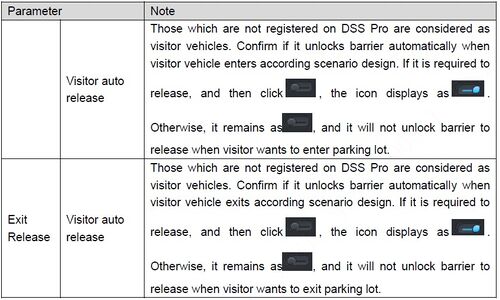 Parking config table 2.jpg