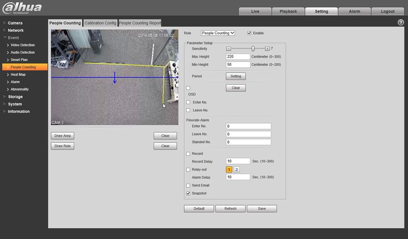 File:People Counting IE 8-3.jpg